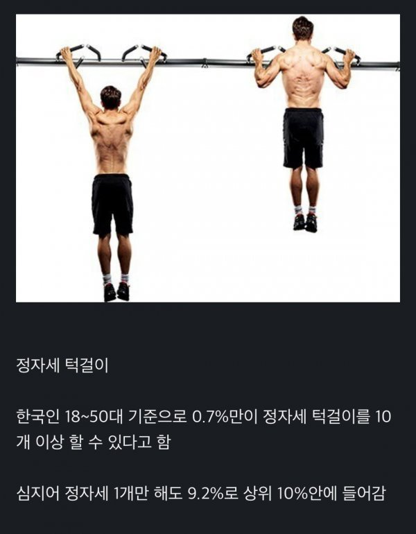 성인 남자도 10개 하기 힘들다는 운동